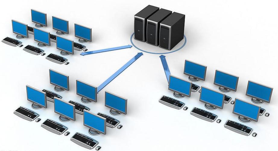 选择优质计算机网络技术培训的要点与技能发展趋势
